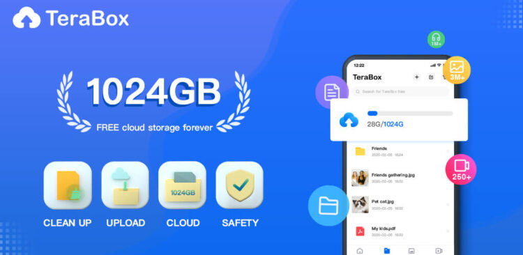 The Rise of Terabox Web: The Future of Cloud Storage
